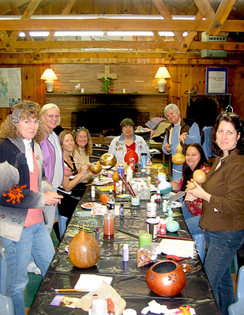 Group Activity